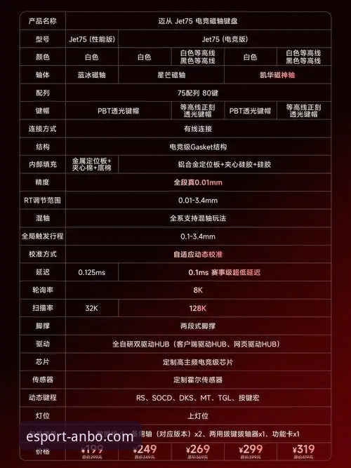 安博电竞平台注册登录与功能详解操作教程